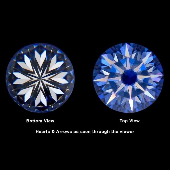 Charles and Colvard 4mm Round Forever One DEF Hearts  Forever One Hearts & Arrows Moissanite Gemstone
